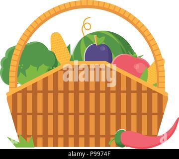 Wicker Picknick Gemüse-korb Stock Vektor