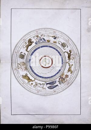Sternzeichen als Kugeln mit der Erde in der Mitte (von der Portolan Atlas). Museum: NEW YORK PUBLIC LIBRARY. Stockfoto