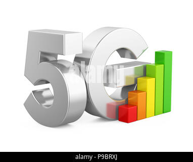 5G Network Sign isoliert Stockfoto