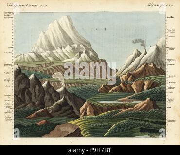 Vergleich der Berge Höhen, einschließlich Dhaulagiri im Himalaja, Chimborazo, Mont Blanc, den Ätna und den Berg Städte Chota (Micuipampa), Quito, und Cinchoma. Papierkörbe Kupferstich von Johann Friedrich Bertuch's Bilderbuch pelz Kinder (Bilderbuch für Kinder), Weimar, 1823. Stockfoto
