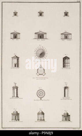 12 1 - 6 Erhöhungen der antiken Tempel 7 - 10 Horologion von Andronikos Kyrristos (Turm der Winde), Athen - Plan der-Le Roy Julien David - 1770 Stockfoto