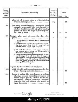 443 Deutsches Reichsgesetzblatt 1911 038 0353 Stockfoto