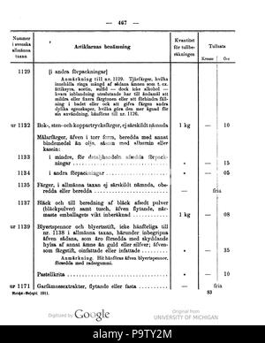 443 Deutsches Reichsgesetzblatt 1911 038 0467 Stockfoto