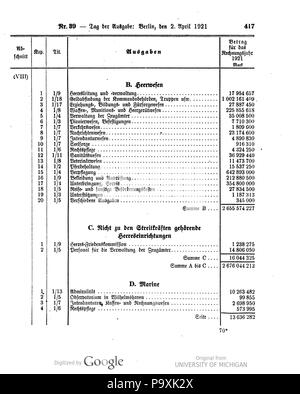 513 Deutsches Reichsgesetzblatt 1921 039 0417 Stockfoto
