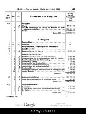 513 Deutsches Reichsgesetzblatt 1921 039 0423 Stockfoto