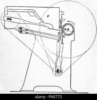 602 EB 1911 Cotton-spinning Maschinen - Abb. 2 Stockfoto