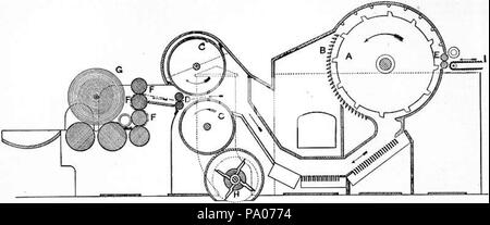 602 EB 1911 Cotton-spinning Maschinen - Abb. 3. Stockfoto