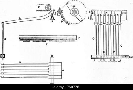 602 EB 1911 Cotton-spinning Maschinen - Abb. 4. Stockfoto