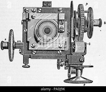 601 EB 1911 - Heliometer - Abb. 12. Stockfoto