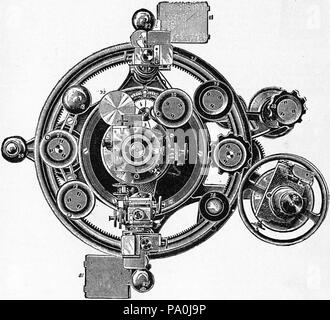 601 EB 1911 - Heliometer - Abb. 15. Stockfoto