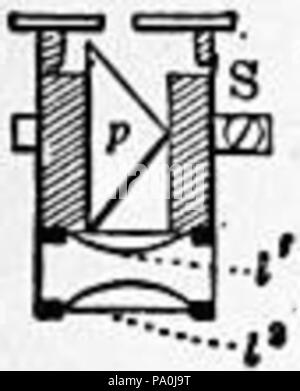 601 EB 1911 - Heliometer - Abb. 17. Stockfoto