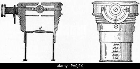 601 EB 1911 - Heliometer - Abb. 18 &Amp; 19. Stockfoto
