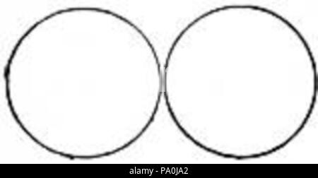 601 EB 1911 - Heliometer - Abb. 6. Stockfoto