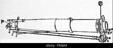 601 EB 1911 - Heliometer - Abb. 8. Stockfoto