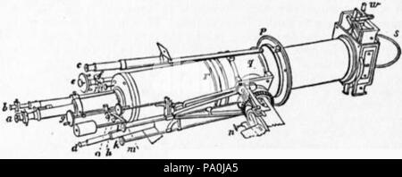 601 EB 1911 - Heliometer - Abb. 9. Stockfoto