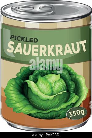 Eine Dose mit eingelegtem Sauerkraut Abbildung Stock Vektor