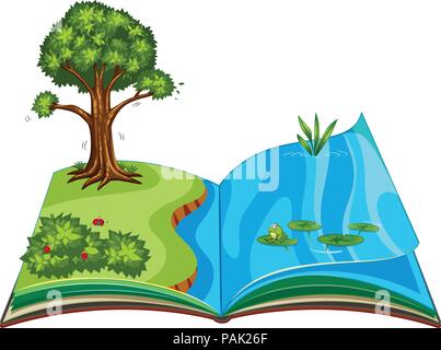 Pop-up-Buch mit Outdoor Natur Szene Abbildung Stock Vektor