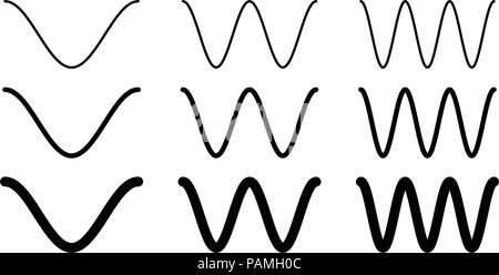 Einfache Cosinus von x Funktionsgraphen. Welle mit einem, zwei und drei Perioden, 3 Strichbreite Versionen. Stock Vektor