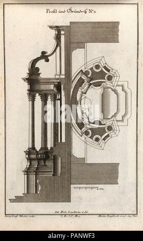 Grundriss und Seitenansicht eines Altars, Platte c (2) von "Unterschiedliche Neu Inventierte Altäre mit darzu gehörigen Profillen U. Grundrißen.". Artist: Nach Johann Michael Leüchte (Deutsch, aktive Augsburg, gestorben 1759). Abmessungen: Insgesamt: 8 7/16 x 13 3/4 in. (21,5 × 35 cm). Engraver: Georg Gottfried Winckler (Deutsch, 1710-1786). Herausgeber: Martin Engelbrecht (Deutsch, Augsburg 1684-1756 Augsburg). Datum: gedruckt werden kann. 1750-56. Ornament drucken mit der Seitenansicht und Raumplan für den Altar design Im vorherigen Drucken (Altar in einer spätbarocken Stil, mit einer Statue der Jungfrau Maria über den Al Stockfoto