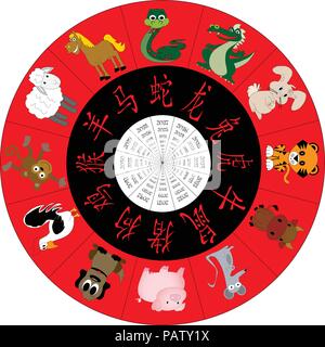 Illustrierte chinesisches Horoskop Jahr rad Abbildung mit chinesischen Zeichen und Tiere auf Rot und Schwarz. Stock Vektor
