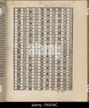 Giardineto novo di punti tagliati et gropposi pro exercitio & ornamento delle Donne (Venedig 1554), Seite 2 (Vorderseite). Binder: Lloyd, Wallis & Lloyd (Briten, nach 1821 aktiv, London). Abmessungen: 7-5/8 x 6-3/8 x 1/4 in. (19,4 x 16,2 x 0,6 cm). Herausgeber: Matteo Pagano (Italienisch, 1515-1588). Datum: 1554. Von Matteo Pagano, Italienisch, 1515-1588, von Lloyd, Wallis & Lloyd, Britischen, aktive London gebunden nach 1821 veröffentlicht. Von oben nach unten und von links nach rechts: Design aus 10 schmalen vertikalen Spalten auf einem Raster gedruckt. Jede Spalte ist mit einem anderen Design, von denen die meisten Chara sind dekoriert Stockfoto