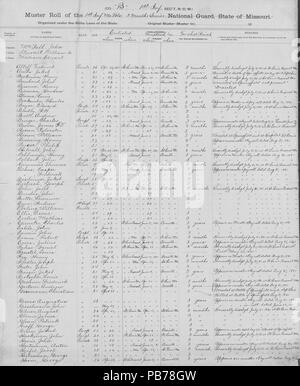 1072 Muster Rolle von Missouri Truppen (Union), 1 Infanterie (3 Monate), April-Juni 1861 Stockfoto