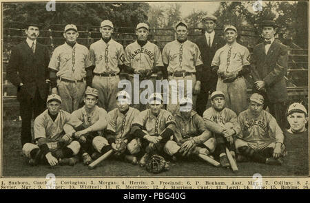 1556 von Spalding offiziellen College base ball Jährliche. 1911 - (1913) (14775358254) Stockfoto