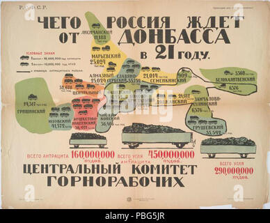 1570 Statistische Karte der Steinkohlenförderung Donets Basin Stockfoto