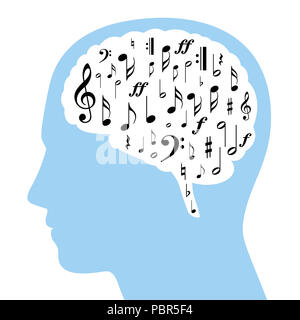 Noten in einem weißen Gehirn und blaue Silhouette des Kopfes. Einige Symbole aus der musikalischen Notation, Schwarz, im Gehirn. Stockfoto