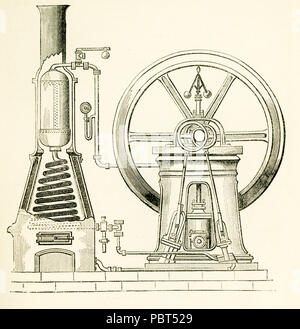 Diese Abbildung stammt aus dem Jahr 1870 und zeigt einen Dampfgenerator - hier ein Arrangement für schnell und generationg superheating Dampf, in Verbindung mit einem Hochdruck- Motor. Stockfoto