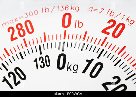 Detailansicht der Waage auf Null kg und lb konzentriert Stockfoto