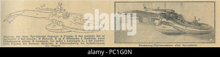 . Plan der Gyropter erfunden von Papin und Rouilly aus Frankreich, aus dem Dänischen Magazin "Illustreret Familyjournal Familiejournal" (Illustrierte) 1914. 44, S. 29. Die Bildunterschrift lautet: 'Diagram zeigt die Teile des gyropter: A. Die Flügel. B. in der zentrale Teil der Maschine. C. Airchannels. D. Den Motor. E & F. Der Öltank. J. in der Gondel, worin die aircaptain sitzt. K. in der Erwägung, dass die Antenne, die in der Öffnung L, I. Die lenseshaped Körper, bildet ein Polster endet. G. Emitteropening für den Fahrtwind von der Tragfläche. Die Beschriftung auf dem zweiten Bild lautet: "Der Bumerang fliegende Maschine oder der gyropter.". 26. Stockfoto