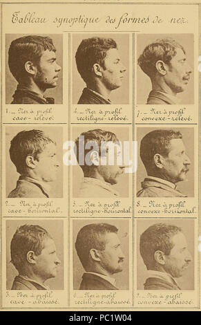 14 Bertillon - Identifikation anthropométrique (1893) 285 Stockfoto