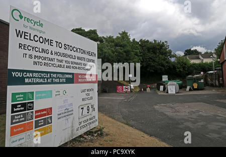 Eingangsschild an Sandy Lane, Stockton Heide Recycling & Hausmüll Zentrum, Warrington, Cheshire, North West England, Großbritannien Stockfoto