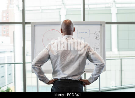 Ansicht von hinten von einem Geschäftsmann, der an eine Tafel vor einem grossen Fenster. Stockfoto