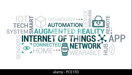 Internet der Dinge und augmented reality tag cloud mit Symbole und Konzepte Stock Vektor