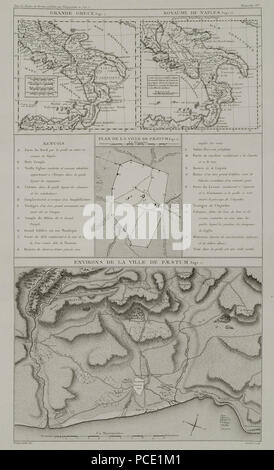 1 (1) Grande Grece (2) Royaume De Naples (3) Plan de la Ville de Paestum (4) Umgebung de la Ville de Paestum - Delagardette Claude Mathieu - 1798 Stockfoto