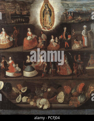 117 Casta Malerei von Luis de Mena Stockfoto