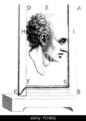 Alberti - Della Pittura e della Statua, Milano, 1804 (Seite 149). Stockfoto