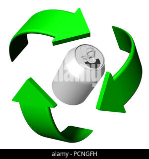 Dosen und Metall. Recycling Symbol.. Ökologisch saubere Welt. Stockfoto