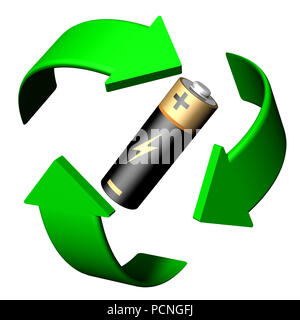 Batterie. Recycling Symbol.. Ökologisch saubere Welt. Stockfoto