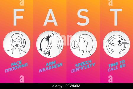 Schlaganfall Warnzeichen und Symptome Icon Design, infografik Gesundheit, medizinische Infografik, Vector Illustration. Stock Vektor