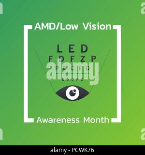 AMD/Low Vision ßtsein Monat Icon Design. Vector Illustration Stock Vektor