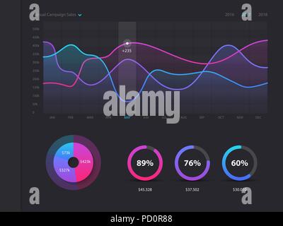 Dashboard Infografik Vorlage mit modernem Design die jährliche Statistik Diagramme. Kreisdiagramme, Workflow, Web Design, Elemente der Benutzeroberfläche. Vector EPS 10. Stock Vektor