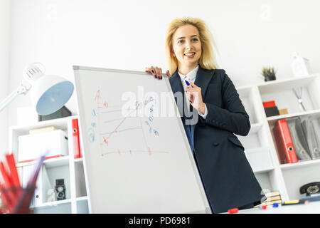 Ein junges Mädchen steht in der Nähe von einem Tisch im Büro und erläutert den Zeitplan auf der Magnetplatte. Stockfoto