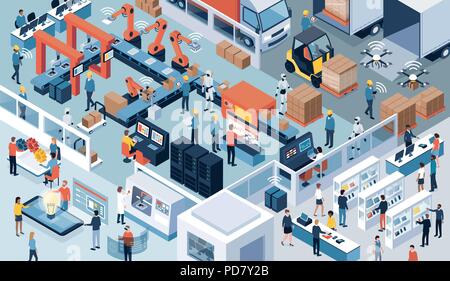 Innovative zeitgenössische smart Branche: Produktdesign, automatisierte Fertigung, Lieferung und Verteilung mit Menschen, Roboter und Maschinen, Indust Stock Vektor