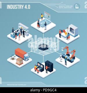 Digitaler Kern: Industrie 4.0, Produktion und Automatisierung isometrische Infografik mit Menschen Stock Vektor