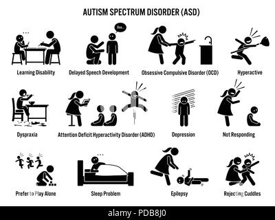 Kinder Autismus Spektrum Störungen ASD Symbole. Piktogramme zeigen Autismus Anzeichen und Symptome auf ein Kind wie Lernen, Behinderung, ADHS, OCD, Depression Stock Vektor