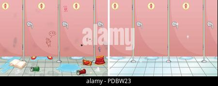 Szene eines sauberen und schmutzigen Badezimmer Abbildung Stock Vektor