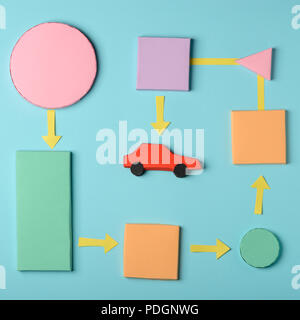 Ein Auto zu kaufen. Schritt für Schritt sehen, Abfolge von verschiedenen 3D-Blöcke. Flow chart Konzept für die Werbung. Stockfoto